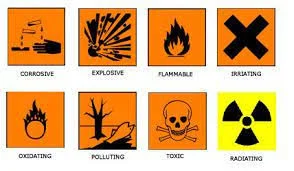 resiko kimia ditempat kerja smk3